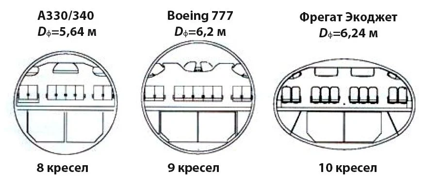 03a