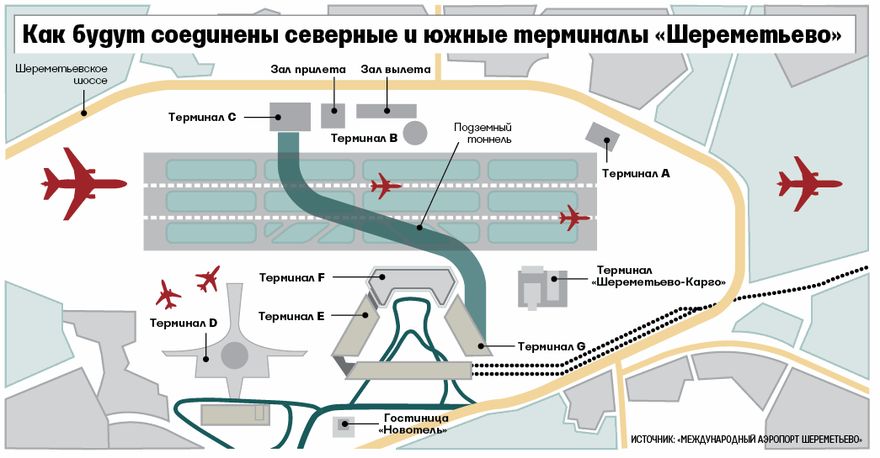 Схема межтерминального перехода в аэропорту Шереметьево