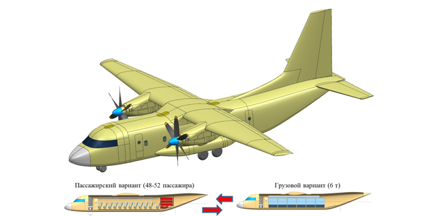 Концепт регионального грузопассажирского турбовинтового самолёта