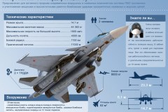 Су-34