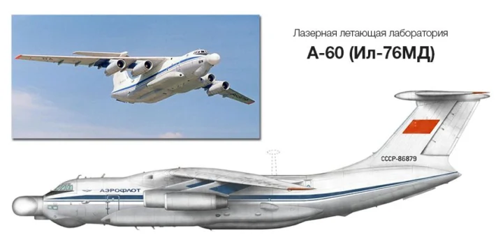 Фантастический гиперболоид инженера