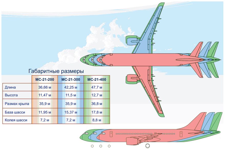 Мс 21 схема салона