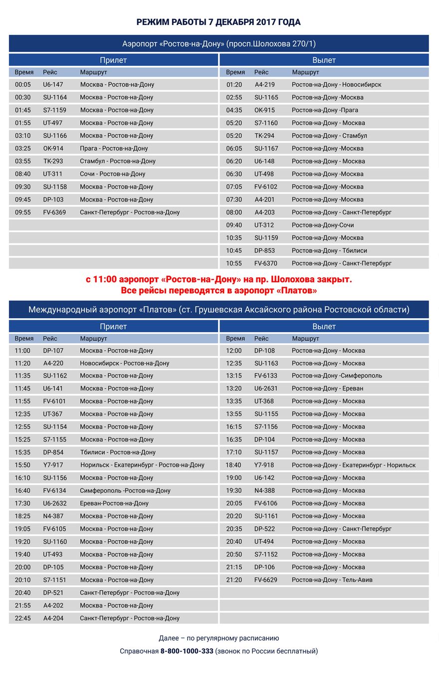 Расписание рейсов аэропортов Ростова-на-Дону на 7 декабря » Авиация России