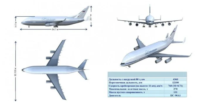 il 96 500T project
