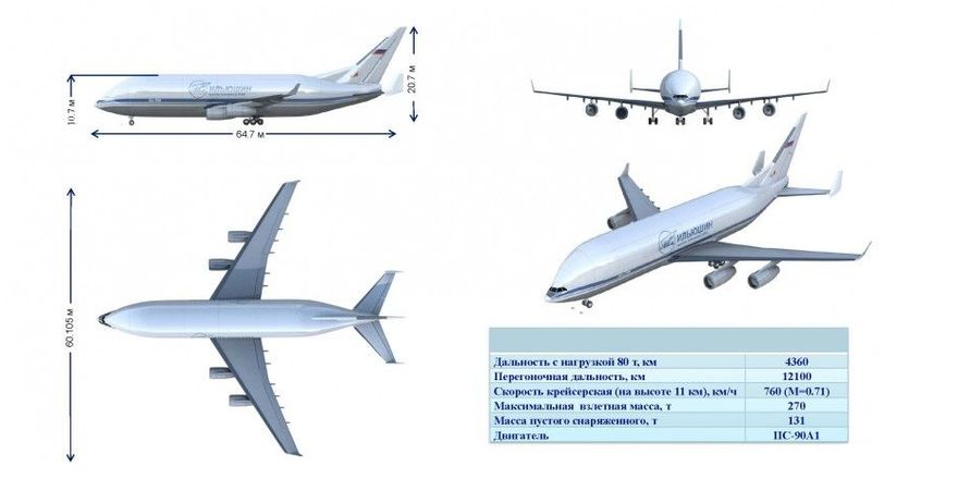 il 96 500T project