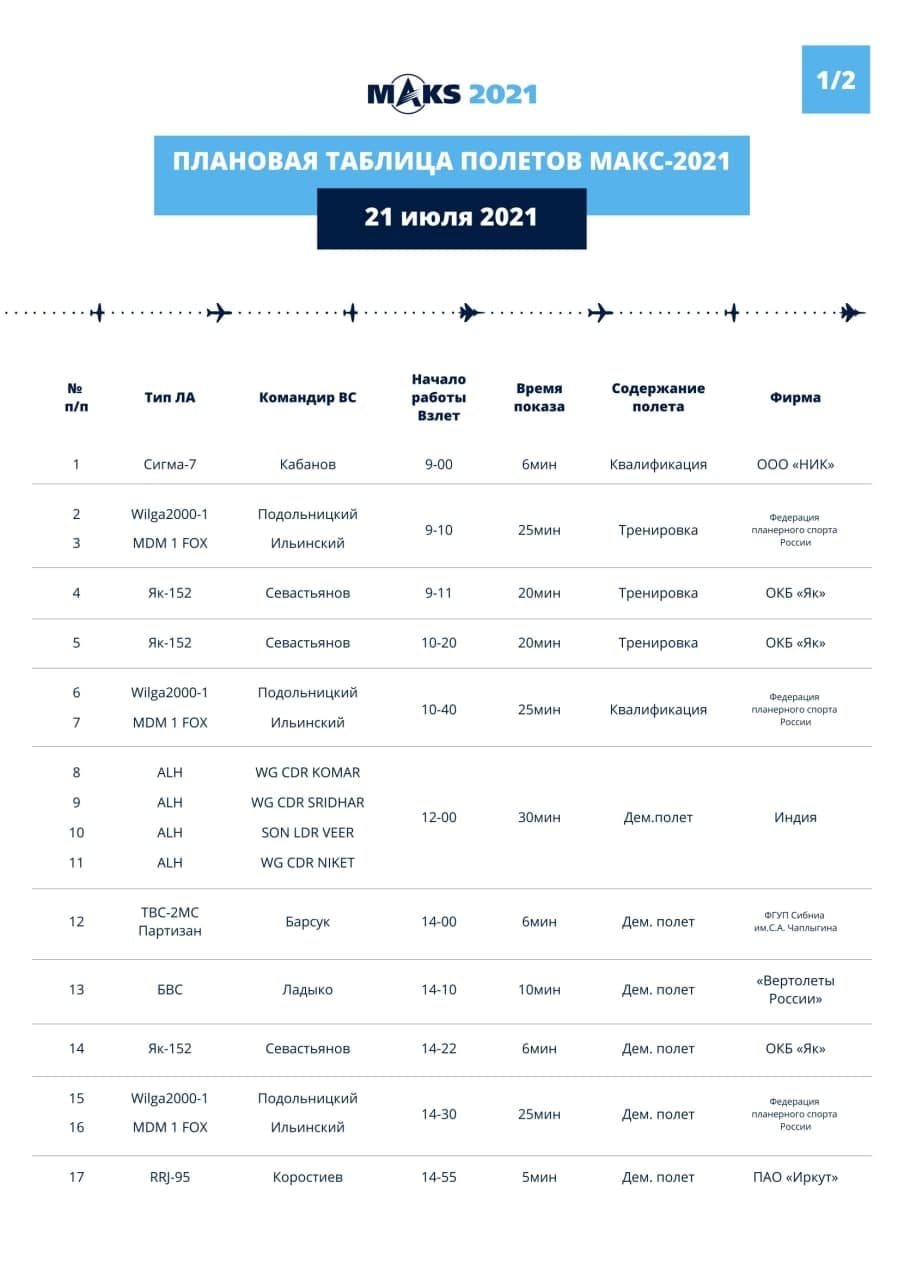 Полетная программа туроператоров