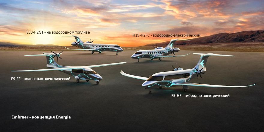embraer energy conception