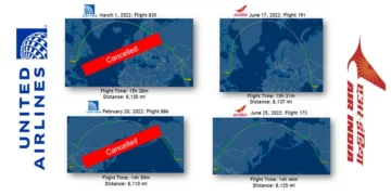 united vs air india