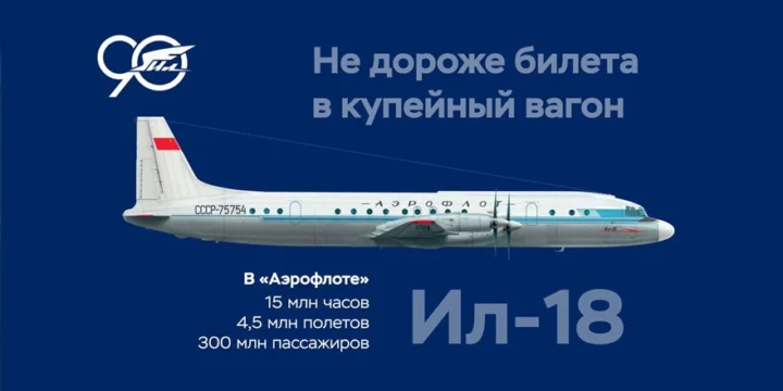 Ил-18 — стоимость