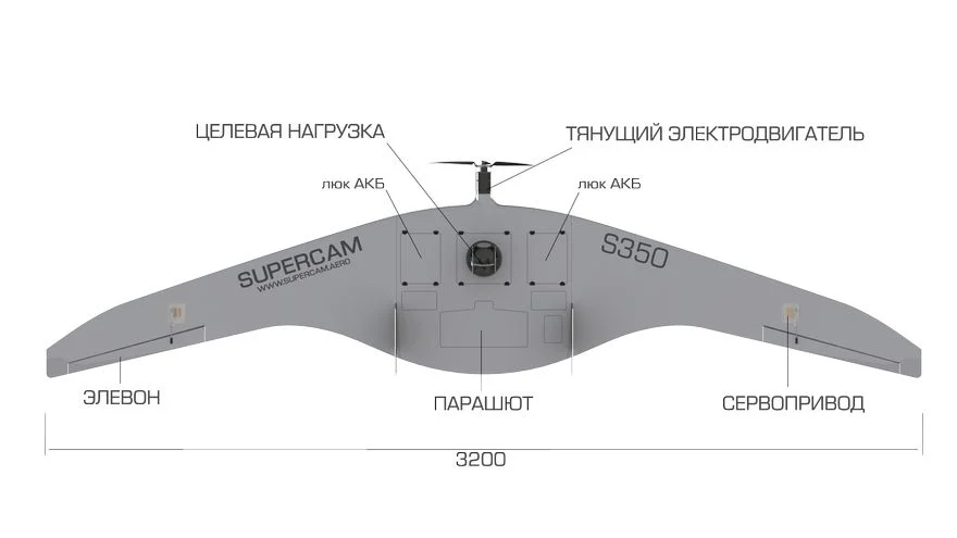 Supercam S350