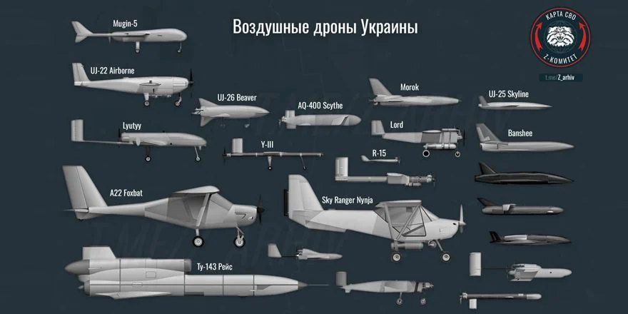 ukraine drones
