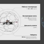 В РОСНАНО разработали концепцию первого в России защищённого дрона