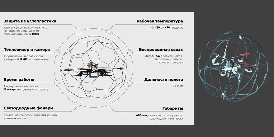 safecopter rosnano