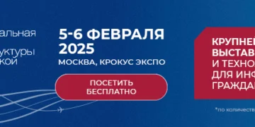 NAIS25 Aviation21 880х220 ПОСЕТИТЬ