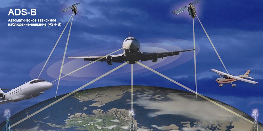 ads-b