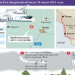 Катастрофа Ан-24 под Тындой показала угрозу безопасности полётов при разных стандартах определения высоты