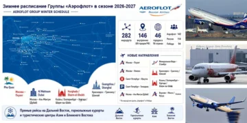 aeroflot group sheduler