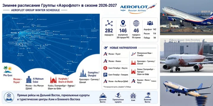 aeroflot group sheduler
